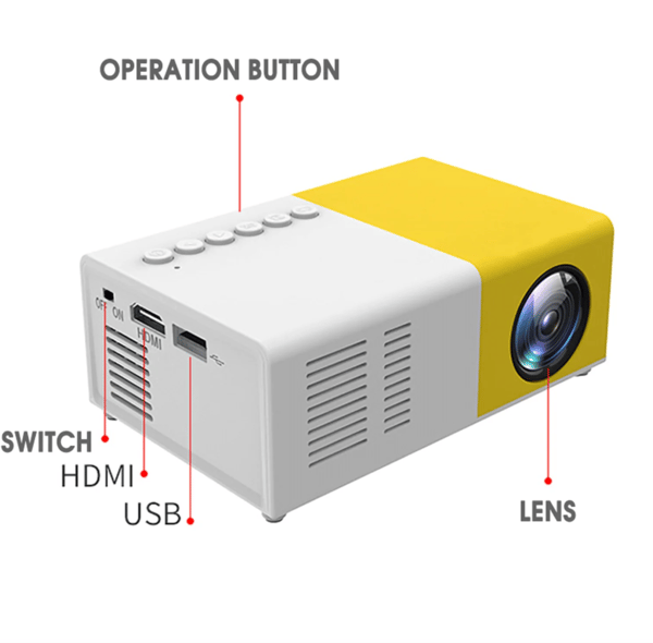 Mini Projecteur™️ 1080P (Audio AV USB compatible HDMI)